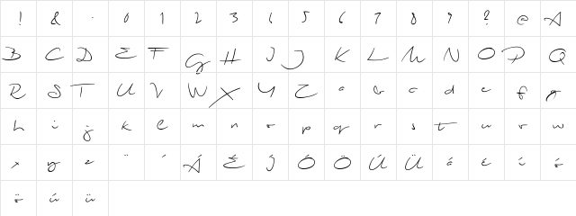 Biloxi Script Regular  glyph index