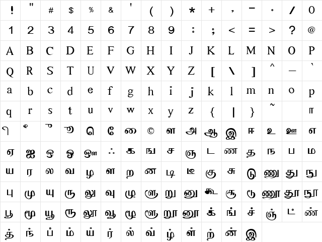 TSC-Sri Regular  glyph index