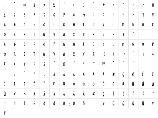 Sweet Disposition Regular  glyph index