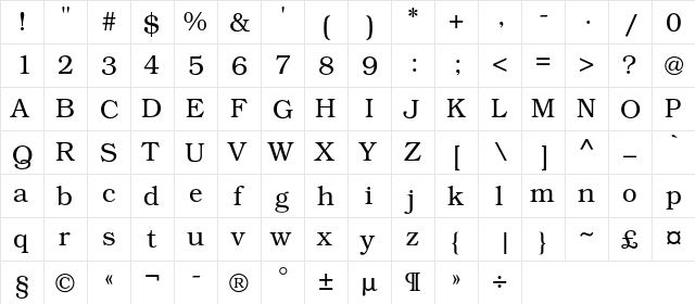 BookmanC Regular  glyph index
