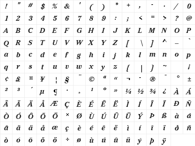 ITC Cheltenham Handtooled Std Bold Italic  glyph index