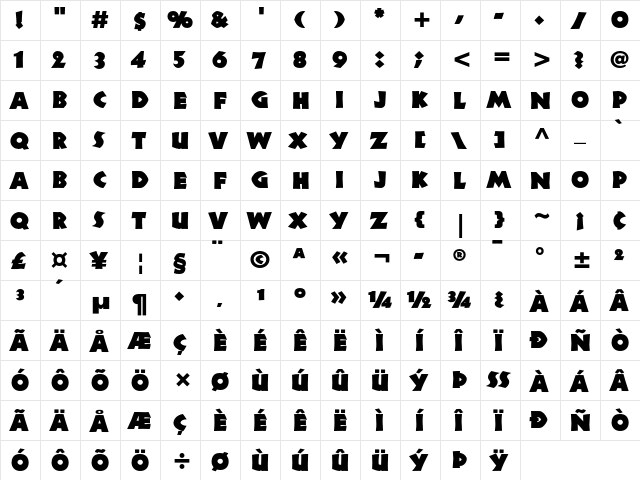 Neuland Black  glyph index