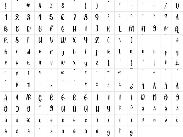 Happy Baby Regular  glyph index