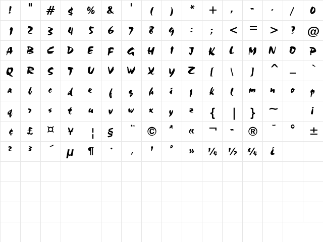 PLAYA Normal  glyph index