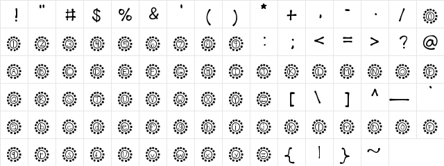 KBMosaic Medium  glyph index