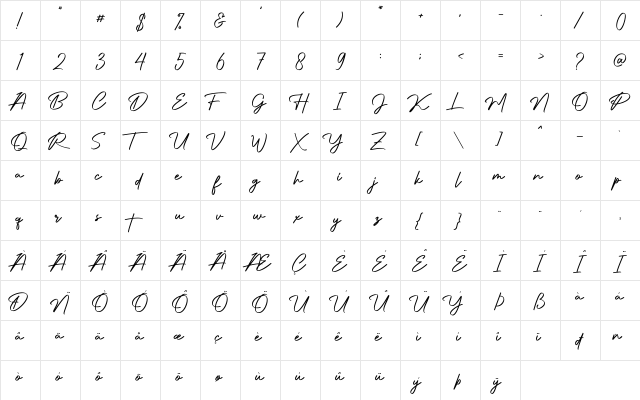 Authentic Signature  glyph index
