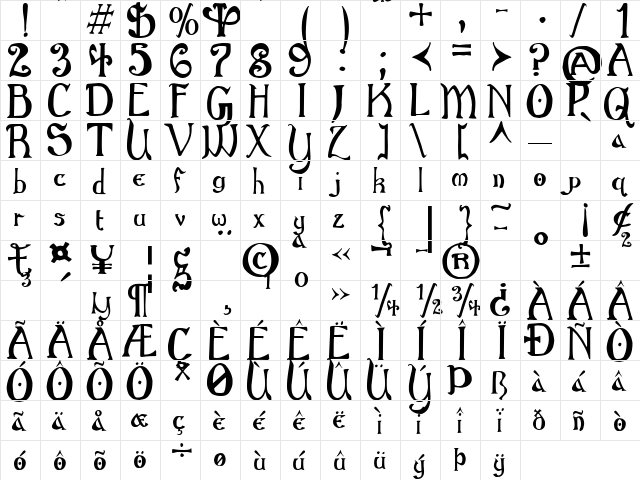 Gothic Birthday Cake Regular  glyph index