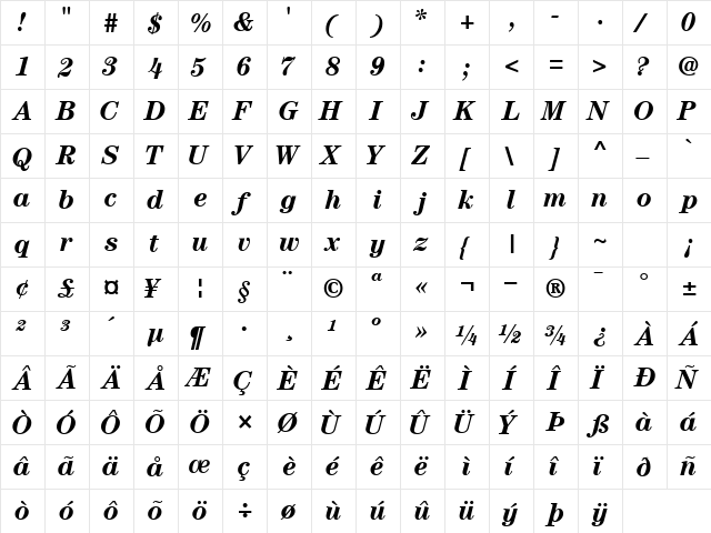 CenturySSK Bold Italic  glyph index