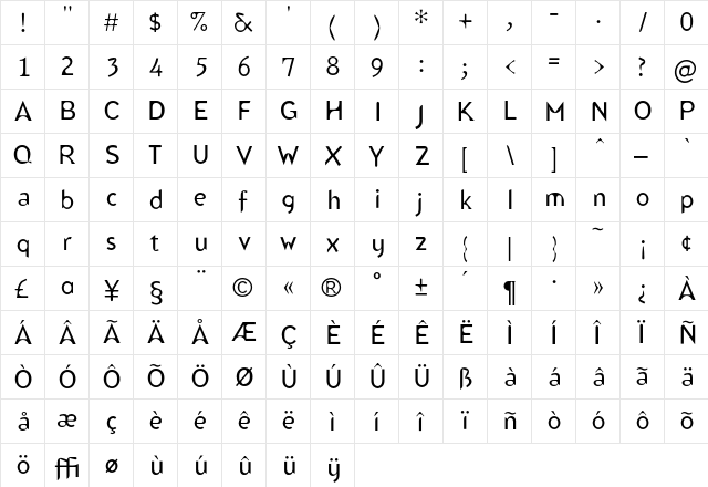 Blindfish Light  glyph index