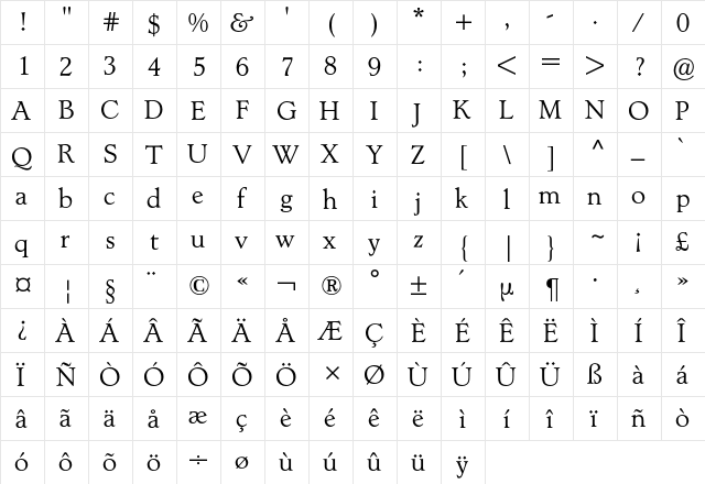 Lynton BQ Regular  glyph index