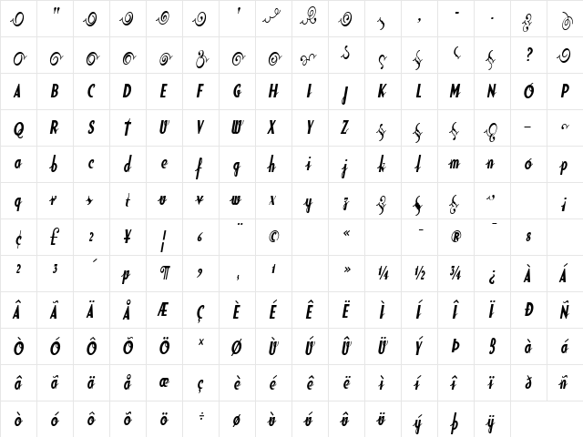 SodaScript BoldExtras ScriptBoldExtras  glyph index