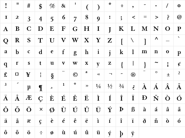 Granjon SC Bold  glyph index