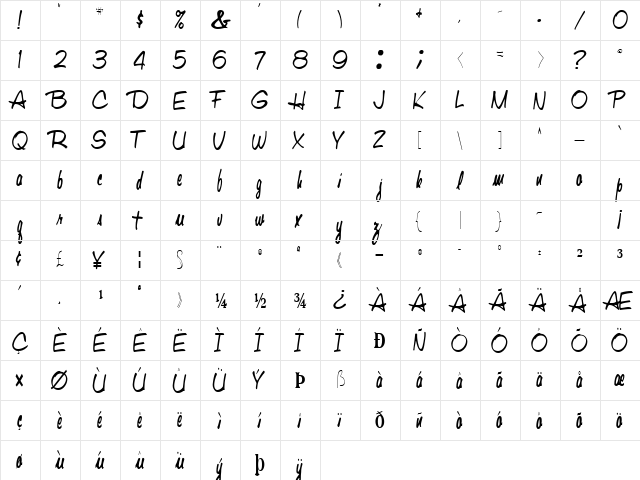 Fluctuant Regular  glyph index