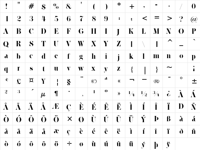 ITCTom's Roman  glyph index
