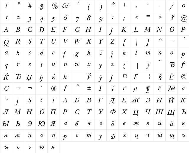 NewBaskervilleODTT Italic  glyph index