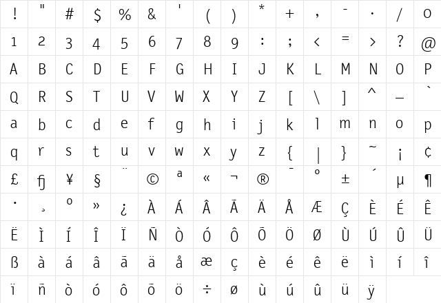 LetterGothicText Medium  glyph index