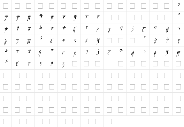 Iokharic Italic  glyph index