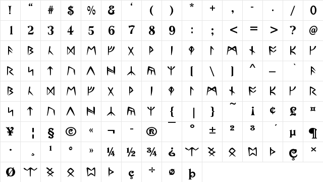 Ultima Runes -- ALL CAPS Regular  glyph index