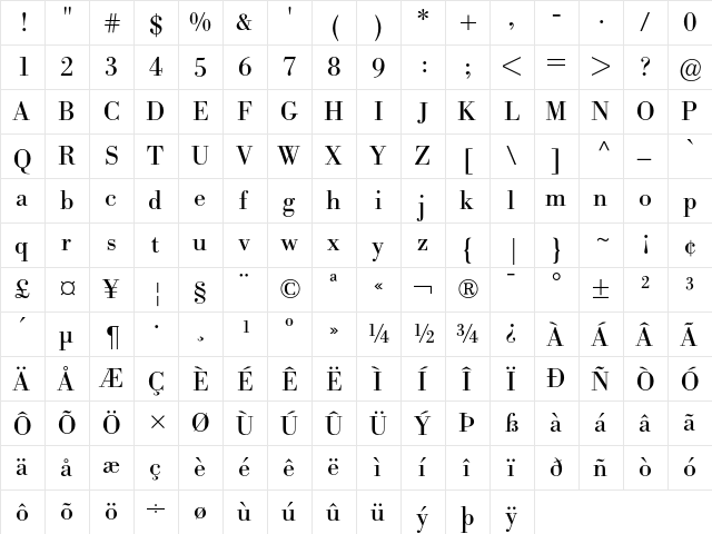 Bodoni BE Regular  glyph index