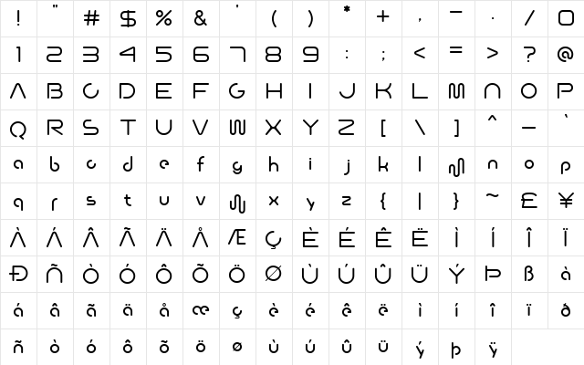 Steronite Regular  glyph index