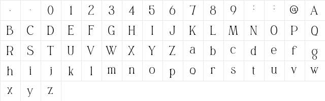 Panerah Regular  glyph index
