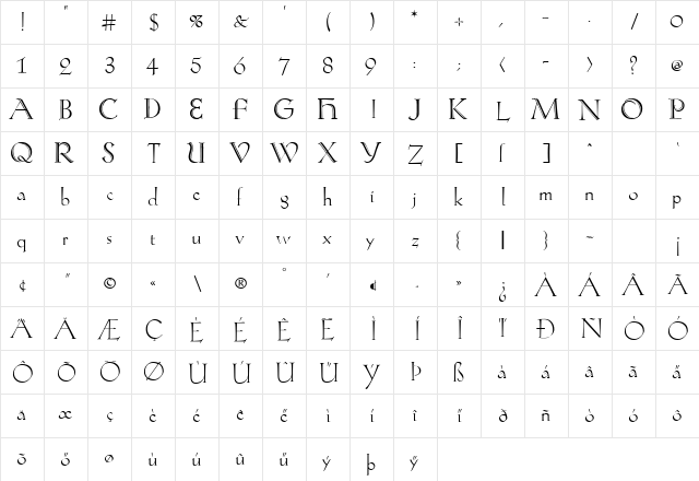 Koch-Antiqua Zier Regular  glyph index
