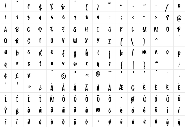 Angle Janks Regular  glyph index