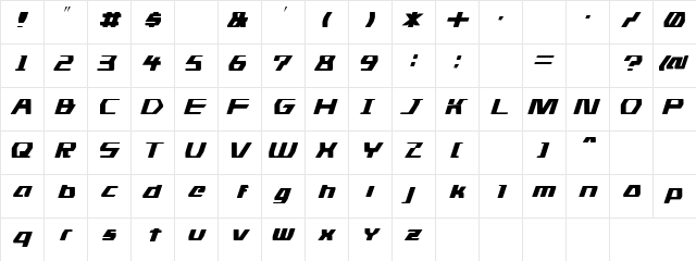 Quirk Regular  glyph index