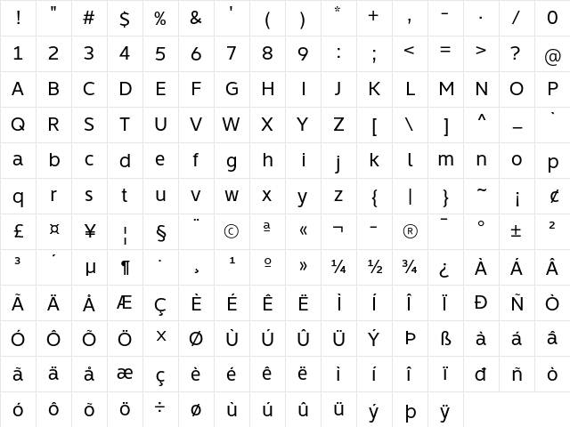 Learn Share Colaborate Regular  glyph index