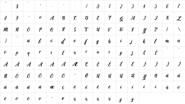 Sawasdee Regular  glyph index