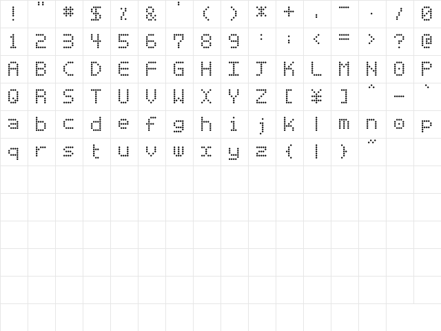 Basicdots Regular  glyph index