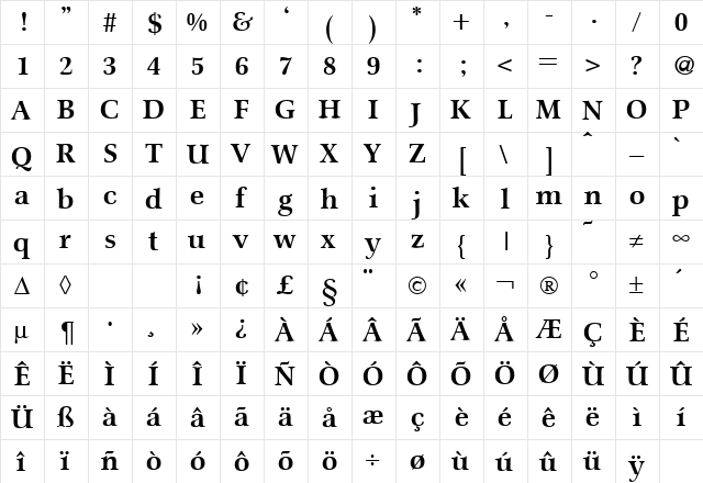 Scenic Bold  glyph index