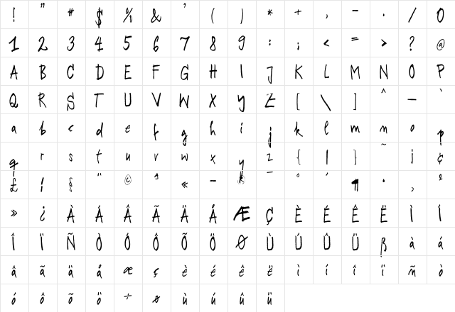 RodeoKing Regular  glyph index