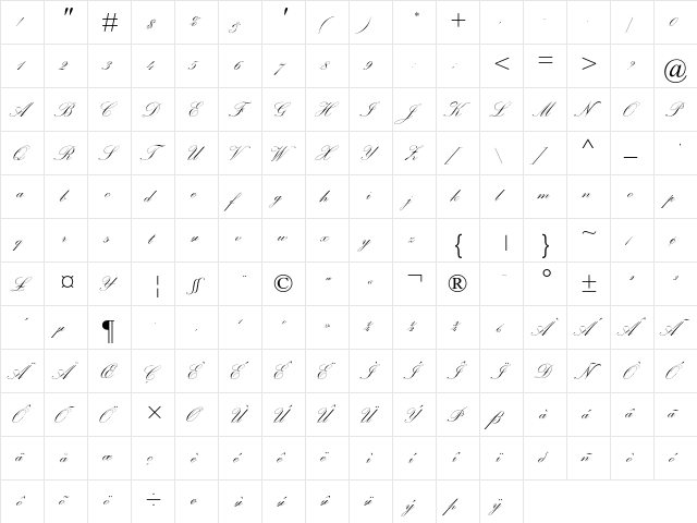 Palace Script Regular  glyph index