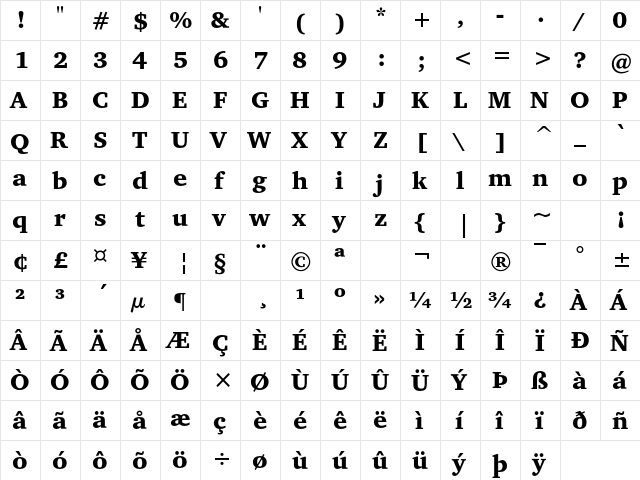 Charter BT Pro Black  glyph index