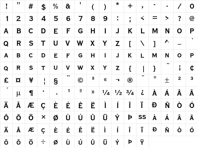 CoppeTBolCon Regular  glyph index