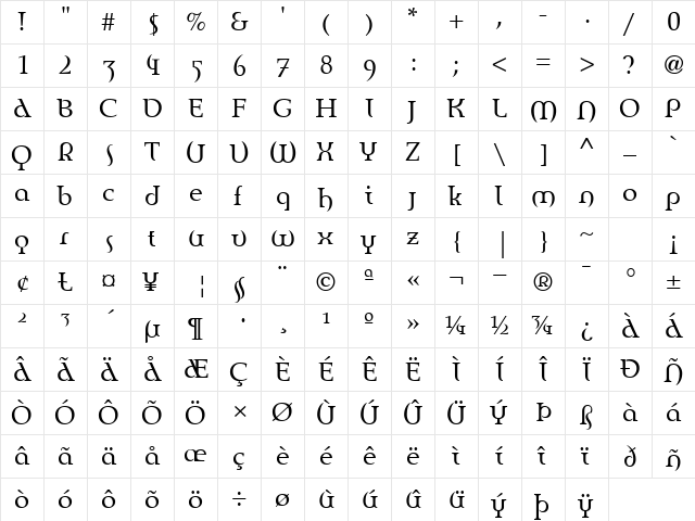 EnvisionRoman Regular  glyph index