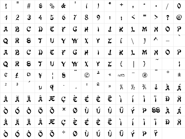 ChowMein Regular  glyph index