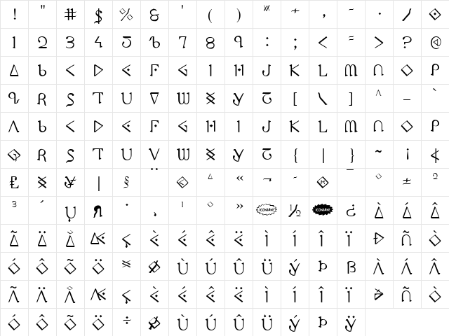 Presley Press Regular  glyph index