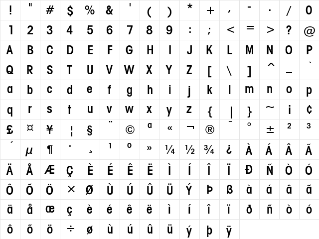 ITC Avant Garde Gothic Demi Condensed  glyph index