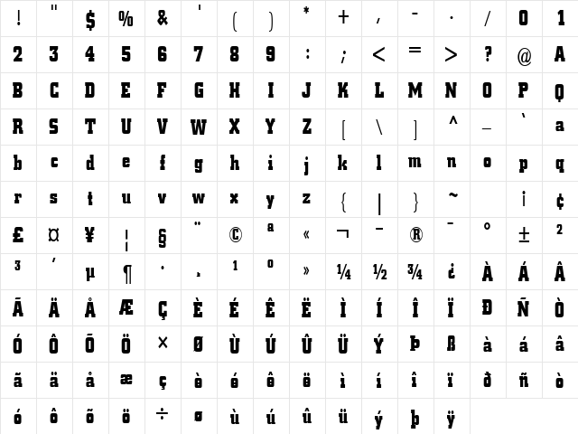 Borghs-Condensed Normal  glyph index