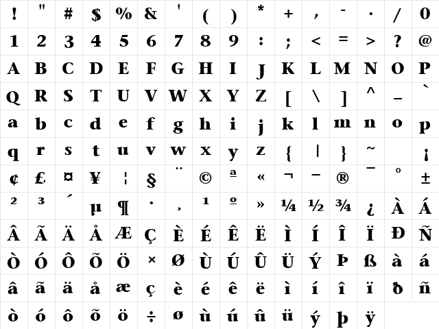 MesouranSerifBlackSSK Regular  glyph index