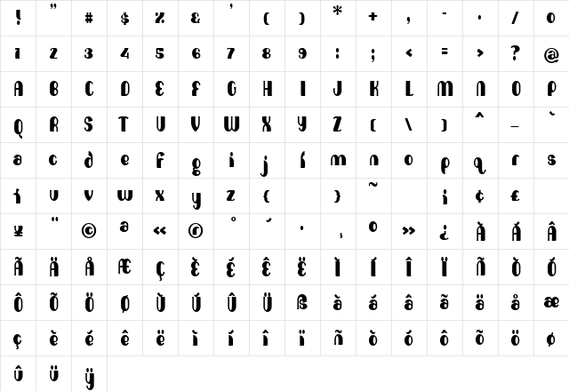 Absolution Regular  glyph index