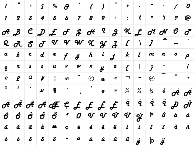 Happy Days Regular  glyph index