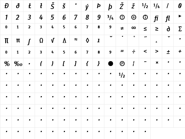 InfoOffice Bold Italic  glyph index