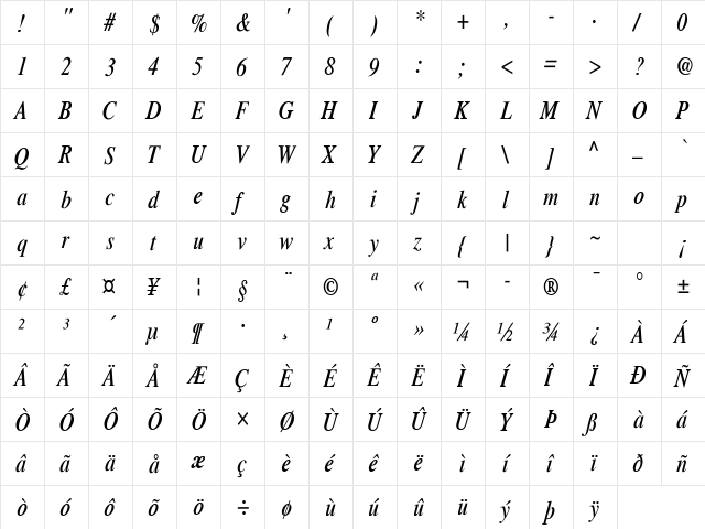 Xerox Serif Narrow Italic  glyph index