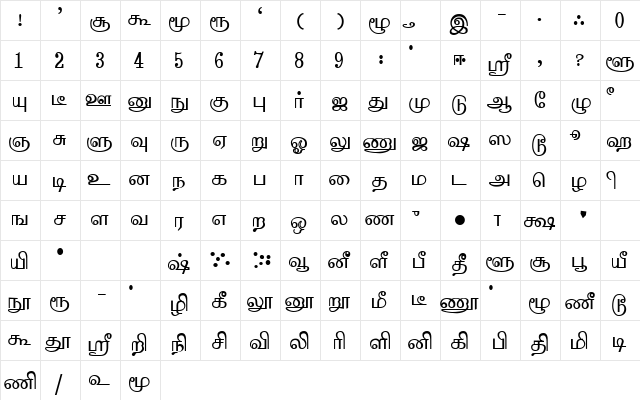 UthayaNet Regular  glyph index