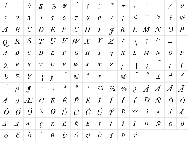 DTLFleischmannD CapsItalic  glyph index