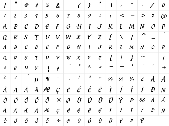 Spirit SC ITC TT Regular  glyph index