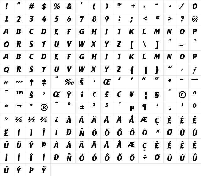 a_Writ Italic  glyph index